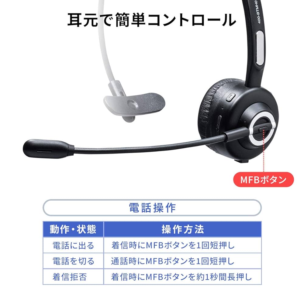 サンワ コールセンター向けBluetoothヘッドセット サンワ コールセンター向けBluetoothヘッドセット